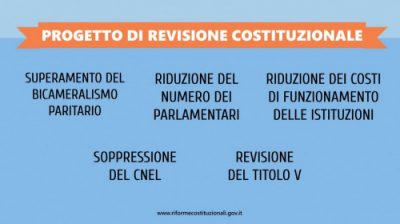 La necessità di un governo forte di fronte alla disarticolazione della società